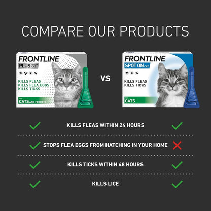 FRONTLINE Plus Flea & Tick Treatment for Cats & Ferrets – 6 Pipettes