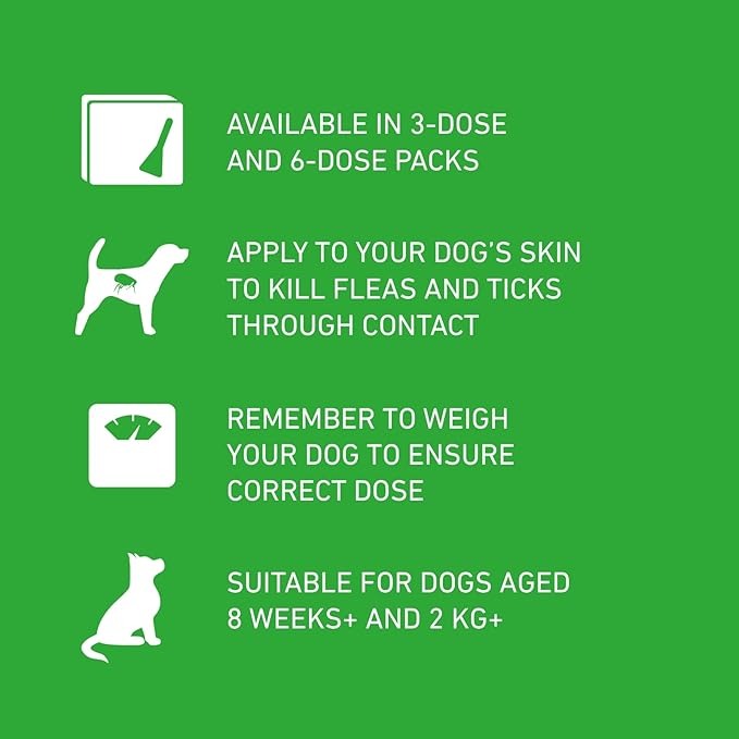 Frontline Plus for Dogs | Flea & Tick Treatment 6 pipettes