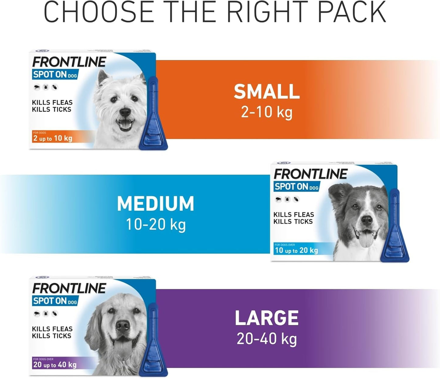 FRONTLINE Spot On Flea & Tick Treatment for Cats – 6 Pipettes