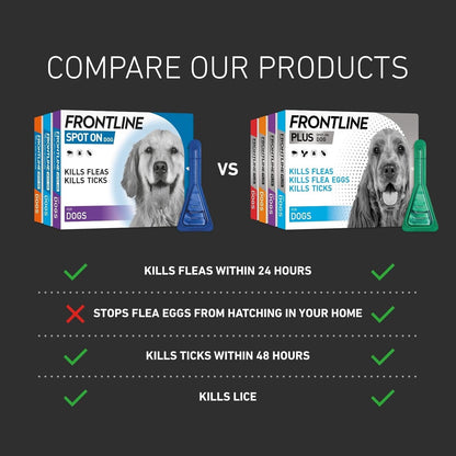 FRONTLINE Spot On Flea & Tick Treatment for Cats – 6 Pipettes