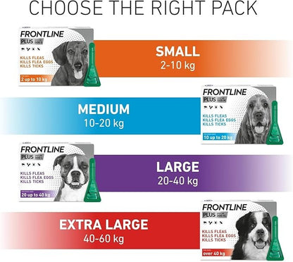 Frontline Plus for Dogs | Flea & Tick Treatment 6 pipettes